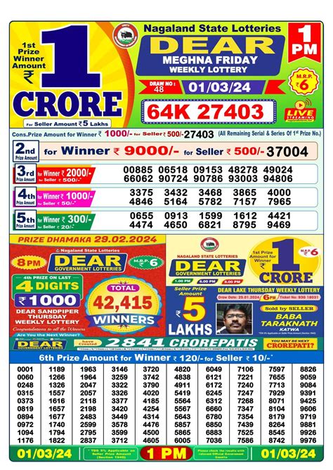 lottery sambad 4 tarik morning|Lottery Sambad 4 Tarik Result 1 PM 6 PM 8 PM 04.